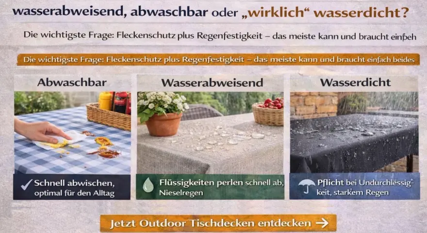 Outdoor-Tischdecken: abwaschbar, wasserabweisend oder wirklich wasserdicht? Für Schutz bei jedem Wetter, auch bei starkem Regen, ist eine wasserdichte Tischdecke ideal.