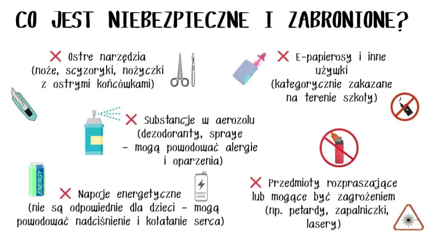 Bezpieczeństwo w szkole: zakazane ostre narzędzia, aerozole, e-papierosy, napoje energetyczne, petardy, zapalniczki i lasery.