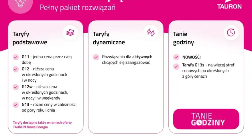 Porównanie taryf Tauron: podstawowe, dynamiczne i tanie godziny. Wybierz najlepszą opcję dla siebie.