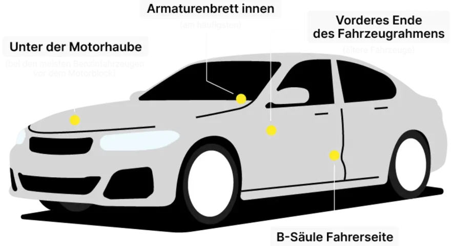 Wo man die Fahrgestellnummer findet: unter der Motorhaube, am Armaturenbrett, am Fahrzeugrahmen oder an der B-Säule. Damit kann man viel über das Auto erfahren.
