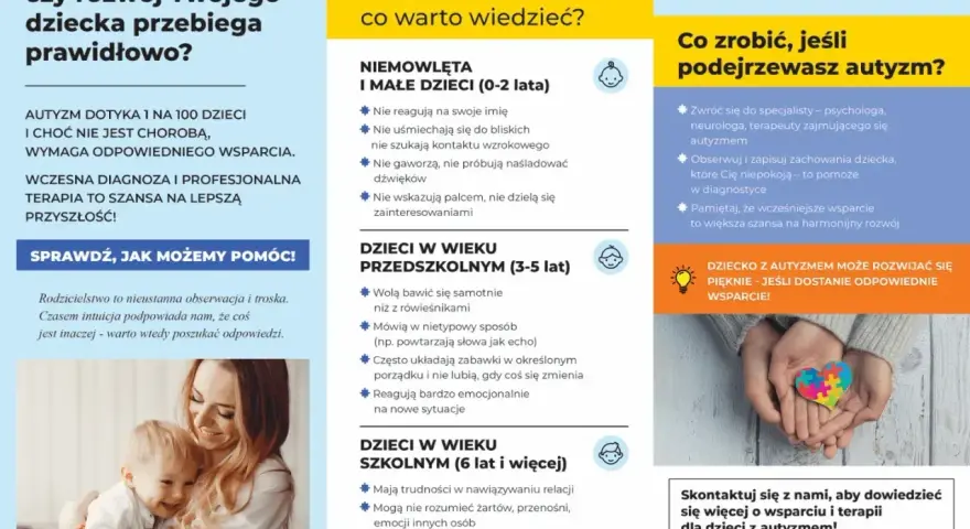 Wczesna diagnoza zespołu Aspergera NFZ to szansa na lepszą przyszłość. Ulotka informuje o sygnałach autyzmu i wsparciu.