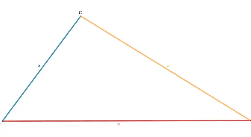 Dreieck mit Seiten a, b, c. Um den Umfang zu berechnen, addiere einfach die Längen der Seiten.