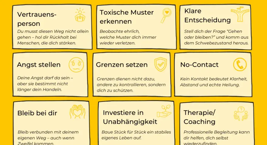 9 Tipps, um toxische Menschen und Beziehungen zu beenden: Vertrauensperson, Muster erkennen, klare Entscheidung, Angst stellen, Grenzen setzen, No-Contact, bei dir bleiben, Unabhängigkeit & Therapie/Coaching.