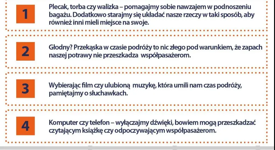 Ilustracja z czterema punktami: bagaż, jedzenie, muzyka i urządzenia elektroniczne.