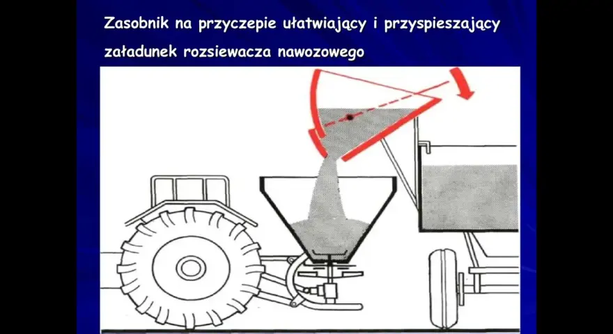 Jak zrobić rozsiewacz do nawozu, aby uniknąć strat i kosztów