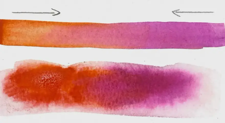 Dégradés de couleurs orange et violet, montrant comment utiliser de l'aquarelle pour créer des transitions douces.