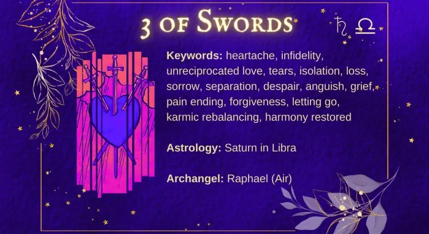Trzy miecze w sercu symbolizują ból i stratę, ale też nadzieję na zakończenie cierpienia. 3 miecze tarot znaczenie to lekcja wybaczania.