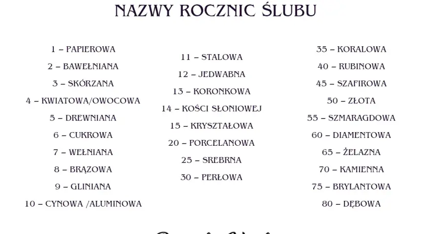 Lista nazw rocznic ślubu, od papierowej po diamentową. 90 rocznica ślubu nazwa to już prawdziwy skarb!
