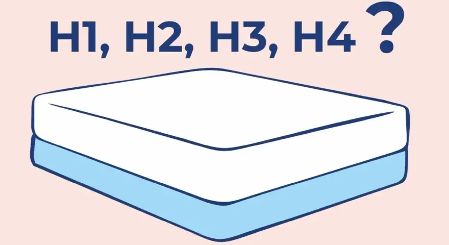 H1, H2, H3, H4? Jaka twardość materaca będzie dla Ciebie idealna? Wybierz swój komfort.