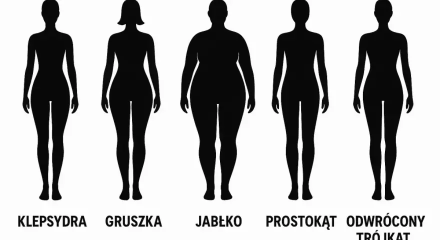 Pięć sylwetek kobiet: klepsydra, gruszka, jabłko, prostokąt, odwrócony trójkąt.