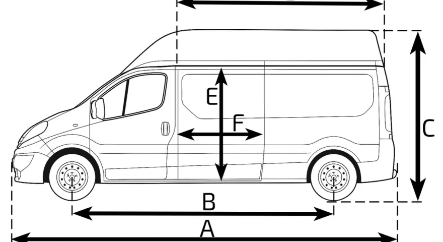 Schematyczny rysunek furgonetki z wymiarami: A, B, C, D, E, F. Wymiary l2h2 określają gabaryty pojazdu.