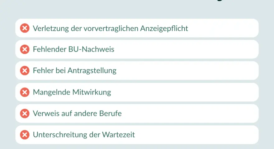 BU zahlt nicht: Gründe wie fehlender Nachweis, mangelnde Mitwirkung oder Fehler bei Antragstellung.