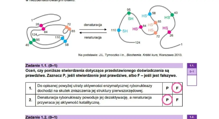 Matura z biologii: Co wolno, a czego nie? Lista CKE