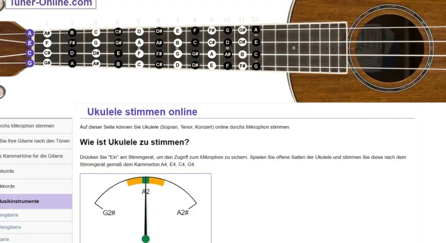 Bariton Ukulele Stimmung: Online-Stimmgerät zeigt Noten auf dem Griffbrett. Perfekt für Anfänger!