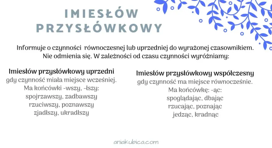 Imiesłowy przysłówkowe: uprzednie (np. spojrzawszy) i współczesne (np. spoglądając). Opisują czynności równoczesne lub uprzednie.