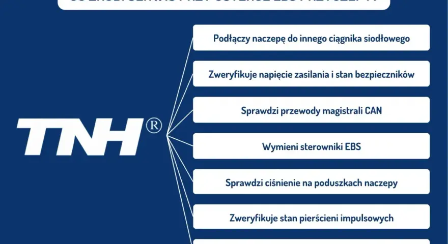 Co zrobi serwis przy usterce systemu EBS przyczepy? Lista czynności: podłączenie do innego ciągnika, weryfikacja zasilania, sprawdzenie przewodów CAN, wymiana sterowników i modulatora EBS, kontrola ciśnienia na poduszkach.