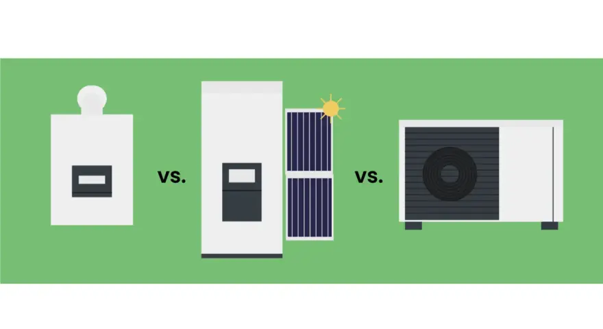 Vergleich: welche heizungsarten gibt es? Gastherme, Solarthermie und Wärmepumpe im Vergleich.
