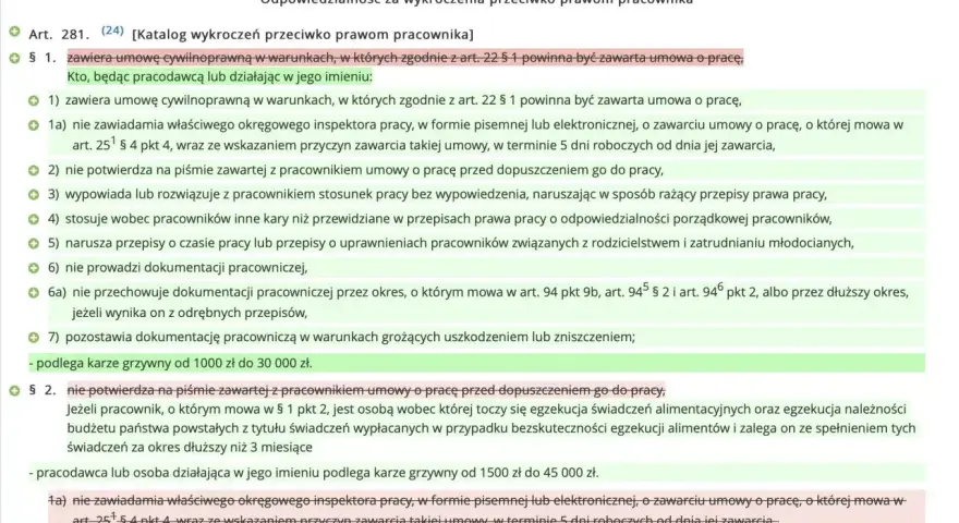 Praca bez umowy to wykroczenie. Dokument opisuje kary za niepotwierdzenie umowy o pracę na piśmie przed dopuszczeniem do pracy.
