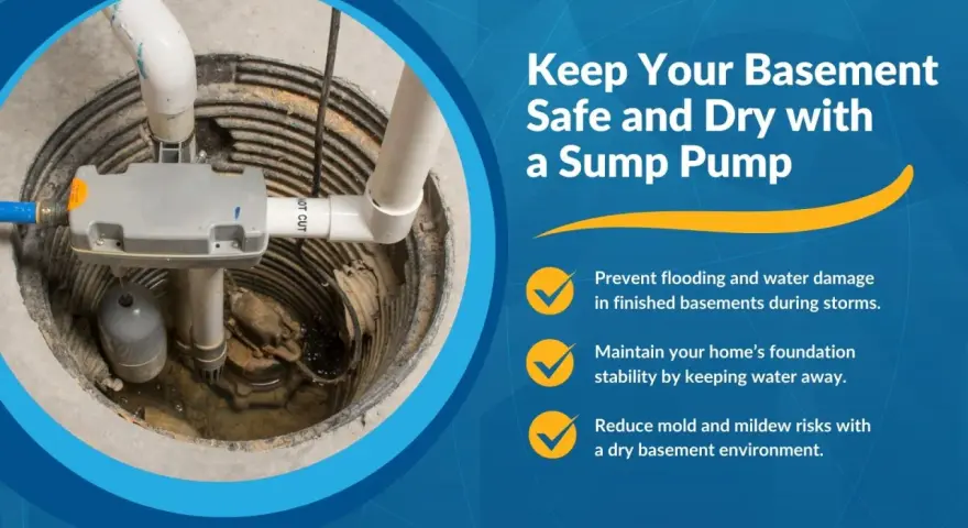 A sump pump in a basement pit, ready for maintenance or to learn how to replace a sump pump. It keeps basements dry.
