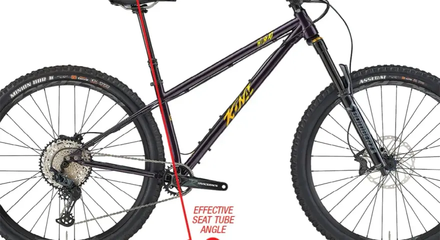 Diagram showing a purple Kona MTB, highlighting the effective seat tube angle with a red line and arc labeled "A".