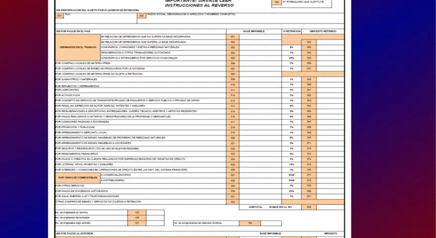 Formulario 103: Declaración de retenciones. Detalla pagos en el país y al exterior, sirviendo para el cálculo del impuesto a la renta.