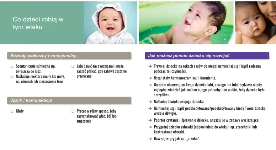 Uśmiechnięte dziecko w białym kapturku, jakby właśnie usłyszało "a kuku". W wieku 4 miesięcy dziecko zaczyna reagować na bodźce, a radość pojawia się, kiedy dziecko klaszcze.