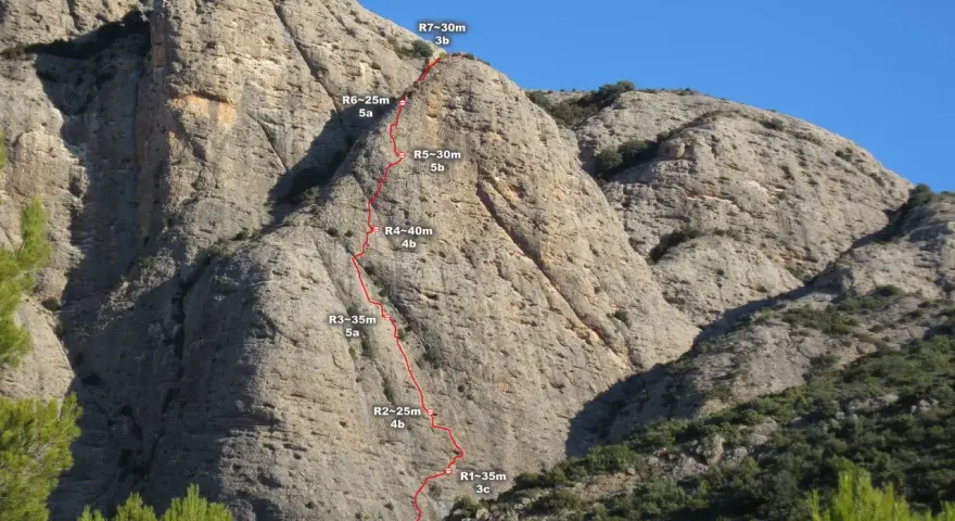 La ruta de escalada "el colgado y el diablo" en Peñaueba, marcada en rojo, asciende por una pared rocosa.