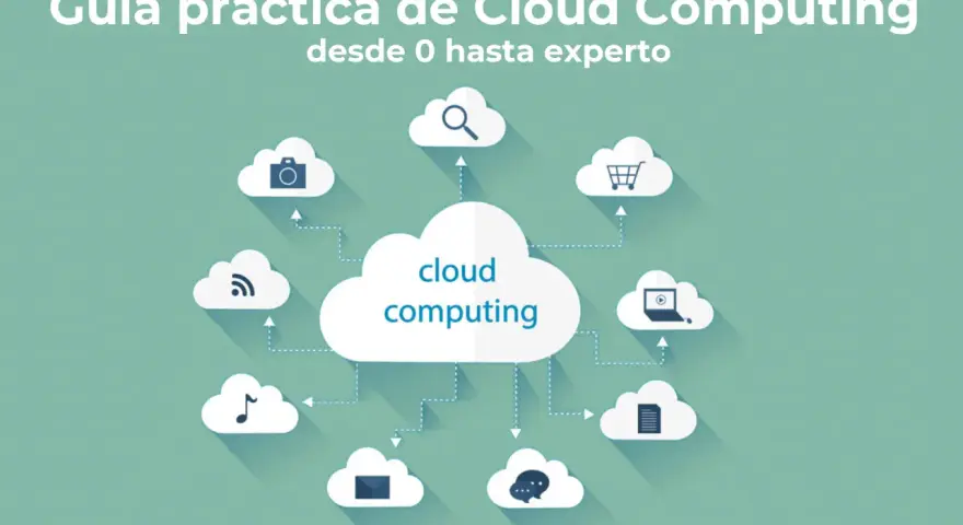 Diagrama que explica que es el cloud computing, con una nube central conectada a otras nubes con iconos de cámara, carrito, portátil, documento, chat, música y wifi.