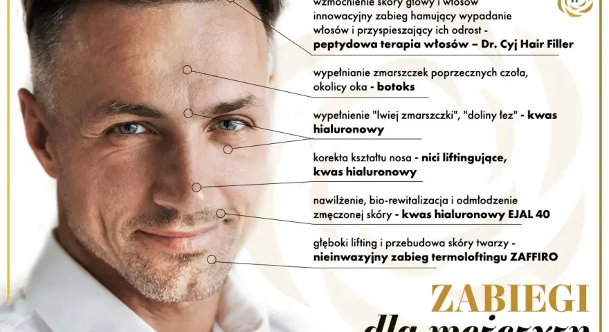 Mężczyzna z zaznaczonymi obszarami twarzy, wskazującymi na zabiegi dla mężczyzn: botoks, kwas hialuronowy, nici liftingujące, terapia włosów.