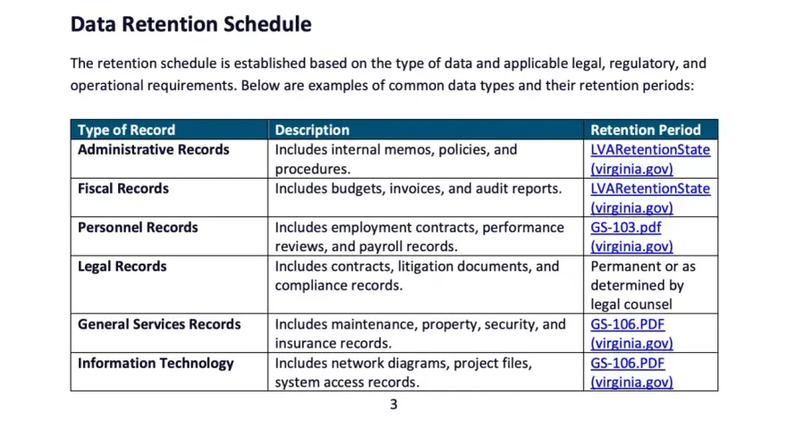 Data retention policy template showing record types, descriptions, and retention periods for administrative, fiscal, personnel, legal, general services, and IT records.