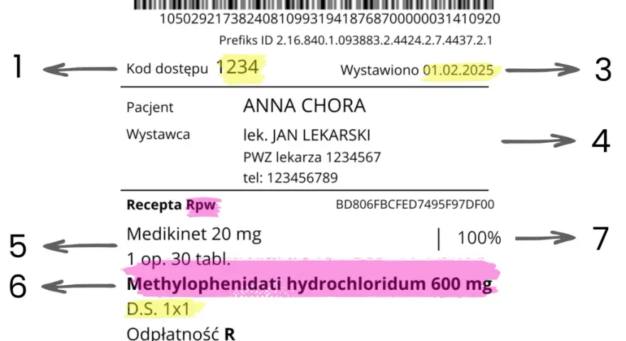 Leki na lęki: Przewodnik po receptach i bez recepty – co wybrać?