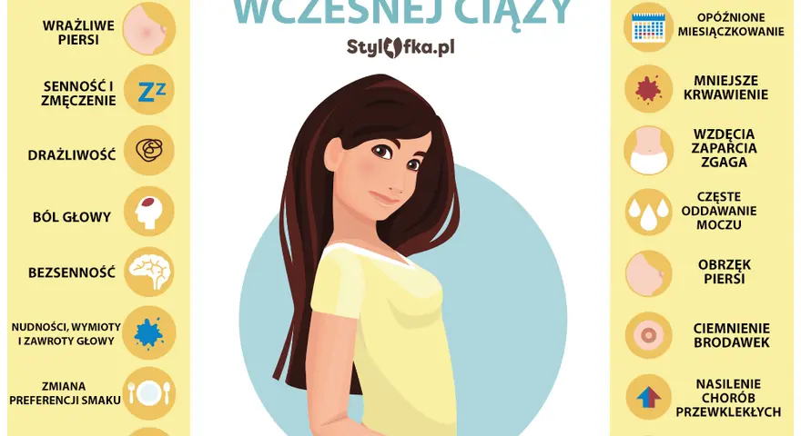 Ciąża: Wczesne objawy, które łatwo pomylić z PMS. Jak je rozpoznać?