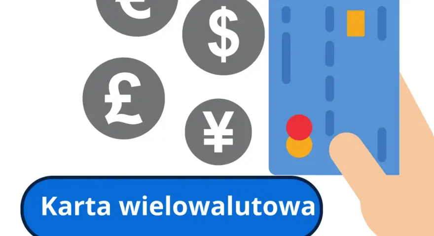 Dłoń trzyma kartę wielowalutową, a w tle symbole euro, dolara, funta i jena.