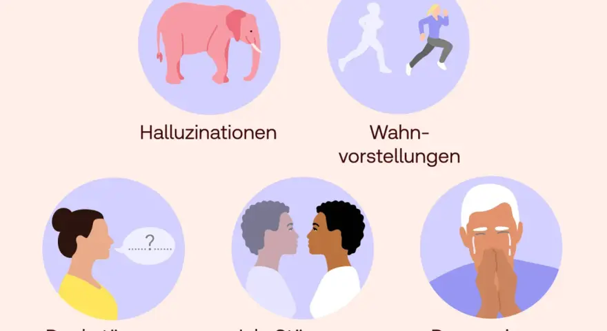 Psychose Symptome: Warnzeichen erkennen und rechtzeitig handeln