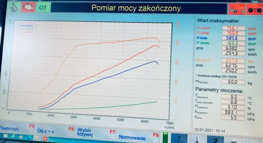 Ile koni daje chip tuning? Zaskakujące przyrosty mocy silnika