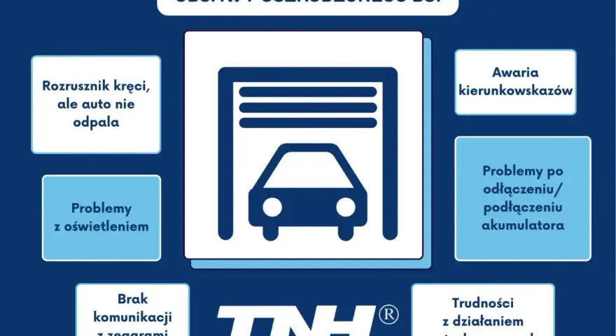 Objawy uszkodzonego BSI: rozrusznik kręci, ale auto nie odpala, problemy z oświetleniem, brak komunikacji z zegarami, awaria kierunkowskazów, problemy po odłączeniu akumulatora, trudności z działaniem centralnego zamka.