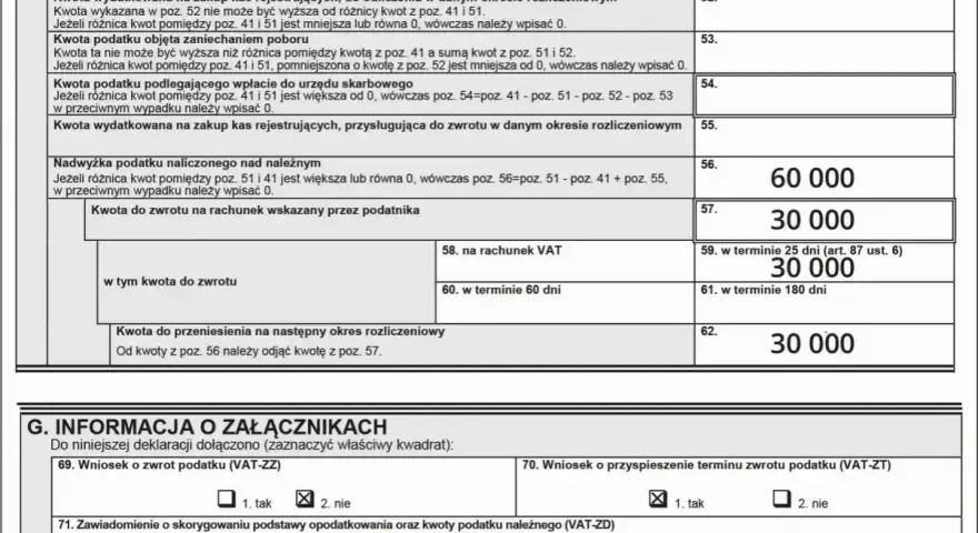 Formularz VAT z kwotą 30 000 zł do zwrotu na rachunek bankowy, co może być związane ze zwrotem VAT przy budowie domu.