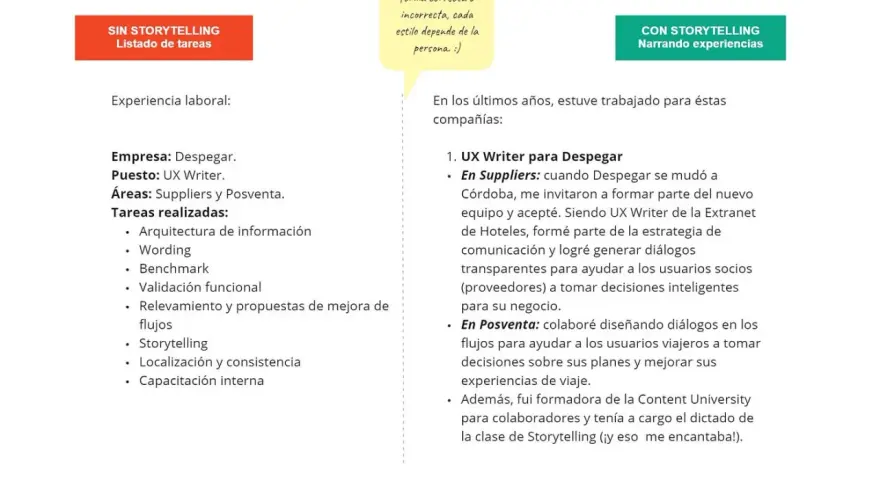 Ejemplos de cómo contar la historia de mi vida: lado izquierdo lista tareas, lado derecho narra experiencias de UX Writer en Despegar.