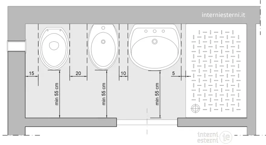 Schema con WC, bidet, lavabo e piatto doccia. Indica le dimensioni minime bagno per un corretto posizionamento.
