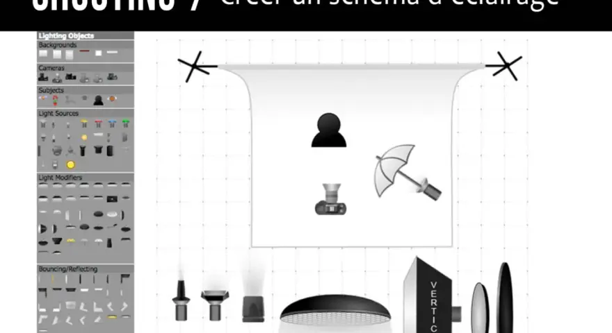 Création d'un schéma d'éclairage studio photo. Icônes pour lumières, modificateurs, sujets et accessoires.