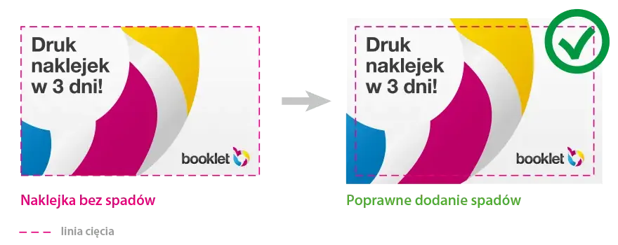 Jak dodać spady w Photoshopie i uniknąć problemów z drukiem