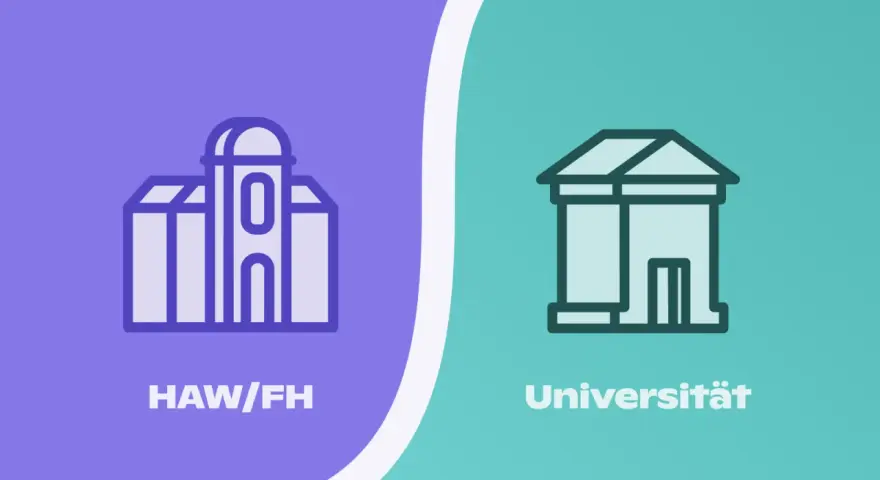 Grafik zeigt Gebäude für HAW/FH und Universität. Der Unterschied zwischen Hochschule und Uni wird visuell dargestellt.