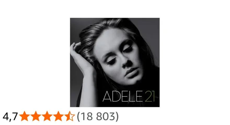 Adele na okładce albumu "21", który nagrała w wieku 21 lat.