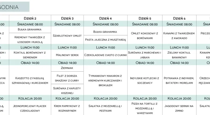 Tygodniowy plan posiłków, idealny dla diety 2000 kcal, zawiera propozycje na śniadania, lunche i obiady, np. owsiankę z malinami, kanapki z hummusem, czy kurczaka po azjatycku.