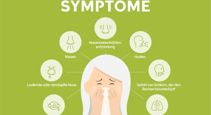 Symptome von Heuschnupfen: Niesen, laufende oder verstopfte Nase, juckende Augen, Husten, Halsschmerzen und keuchende Atmung.