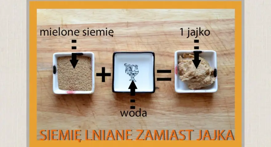 Siemię lniane z wodą tworzy zamiennik jajka do deserów.
