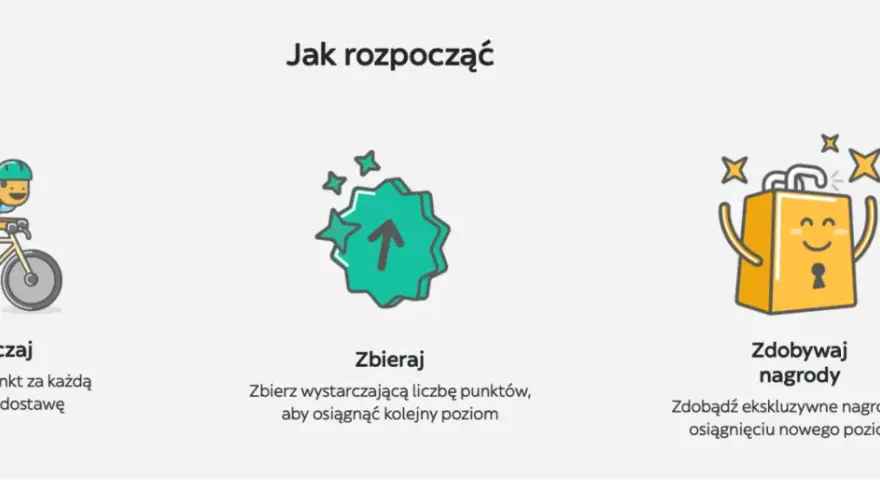 Kurier na rowerze, ikona punktów i torba z nagrodami. Tak działa Glovo: dostarczaj, zbieraj punkty i zdobywaj nagrody.