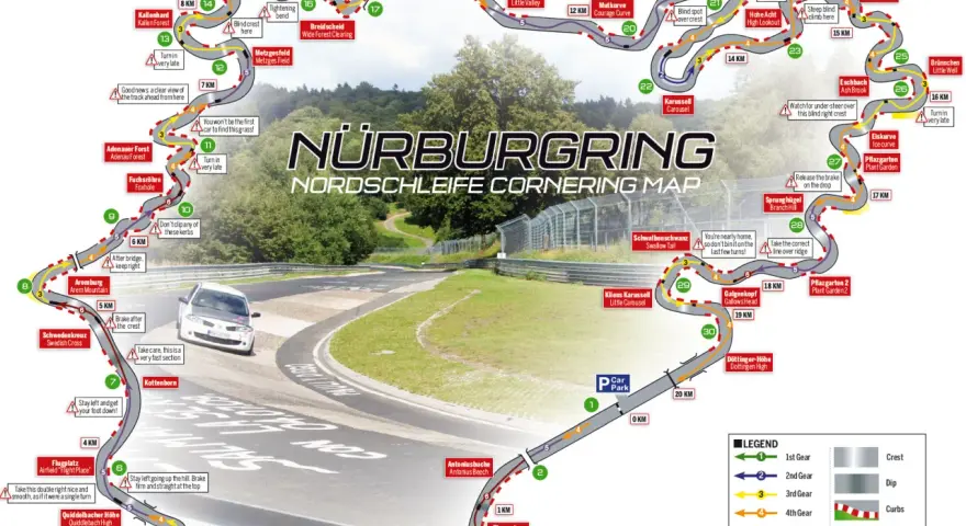 Mapa del Nürburgring con indicaciones de marchas y consejos para las curvas. ¡Un desafío para las 24 horas!