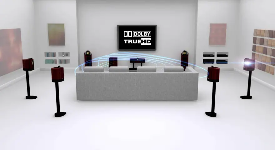 Nowoczesny salon z systemem kina domowego, gdzie fale dźwiękowe symbolizują jakość **Dolby TrueHD**.