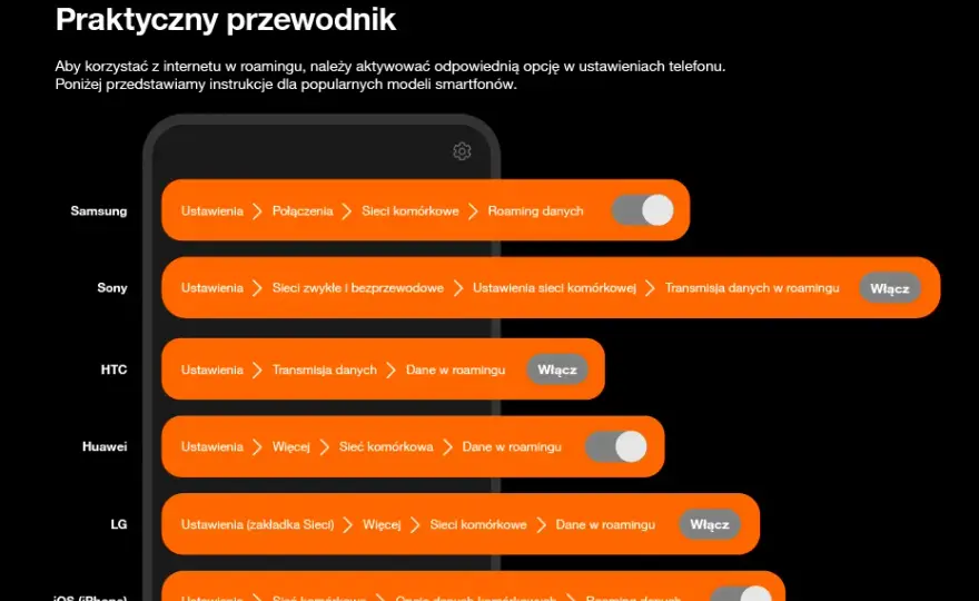 Roaming: jak włączyć i nie przepłacić? Poradnik eksperta